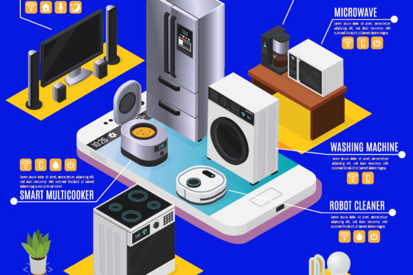 L’intelligenza artificiale entra in casa